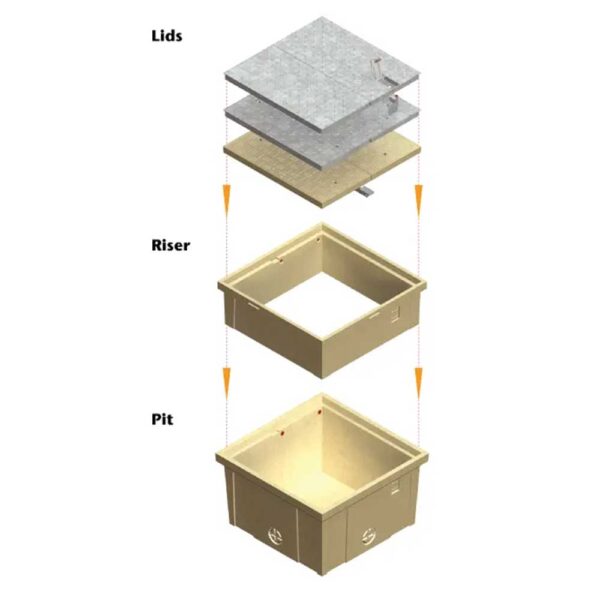 Type 99 Polymer Concrete Pit