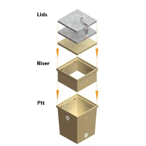 Type 66H Polymer Concrete Pit