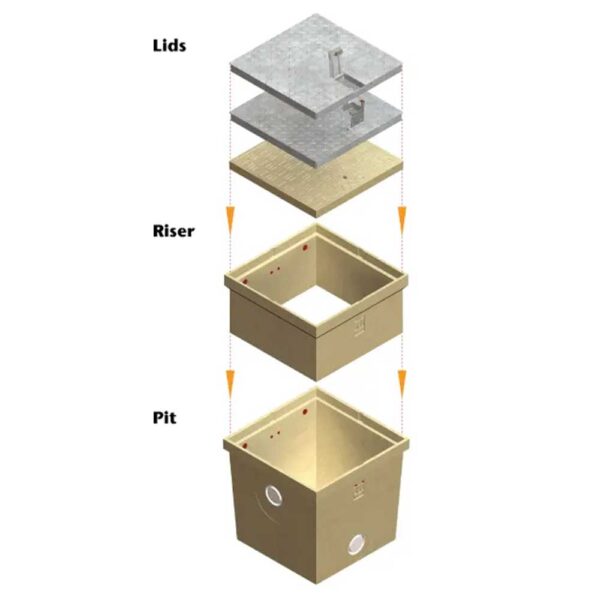 Type 66 Polymer Concrete Pit