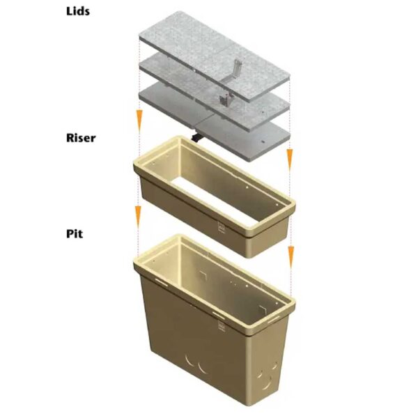 Type 8 Polymer Concrete Pit